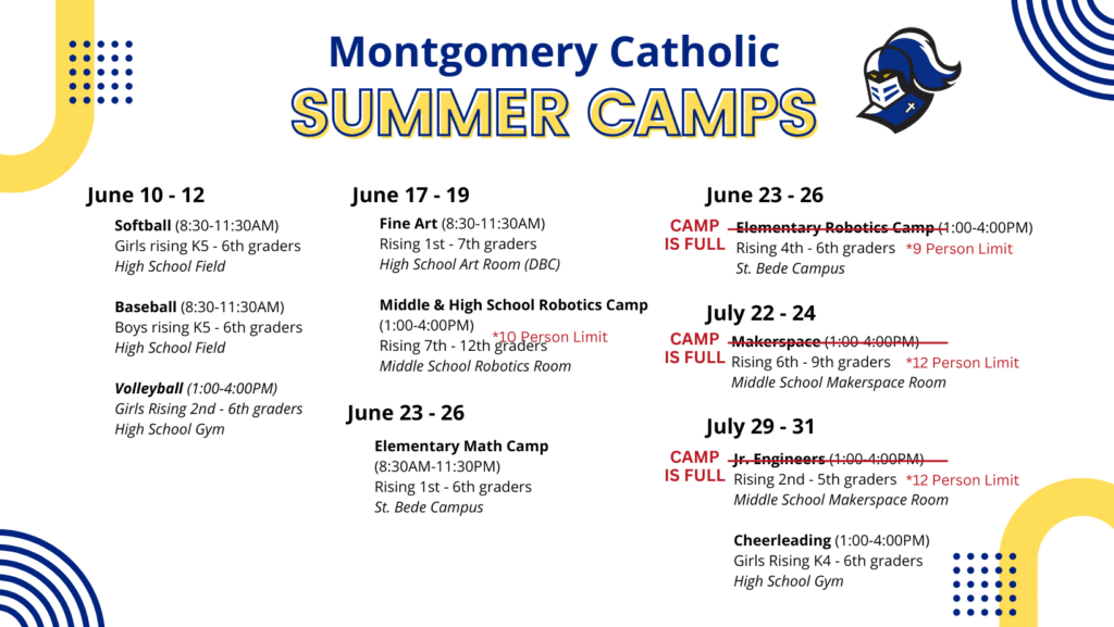 2025 Summer Camps 1 2025 Summer Camps 1