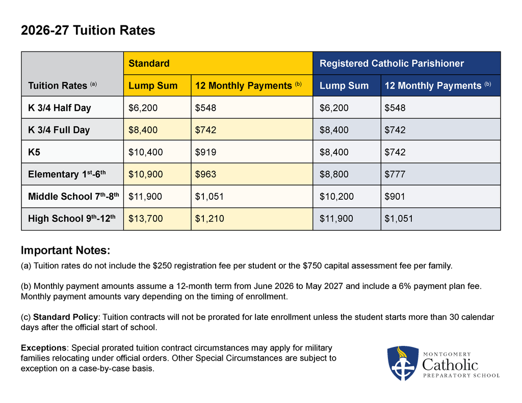 Tuition and Fees 1